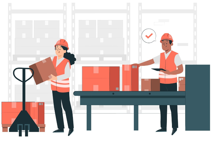 types-of-order-management-system