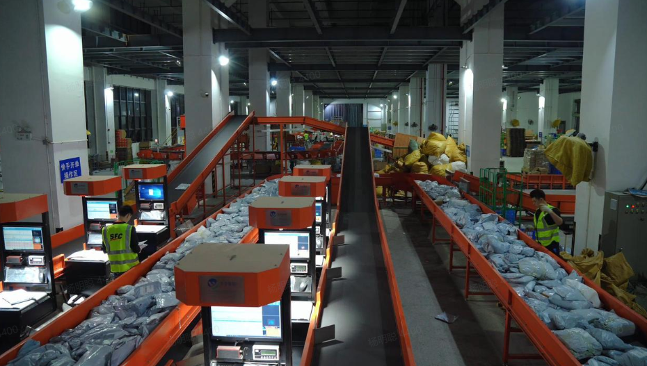 China Fulfillment Services for Ecommerce Brands in 2026